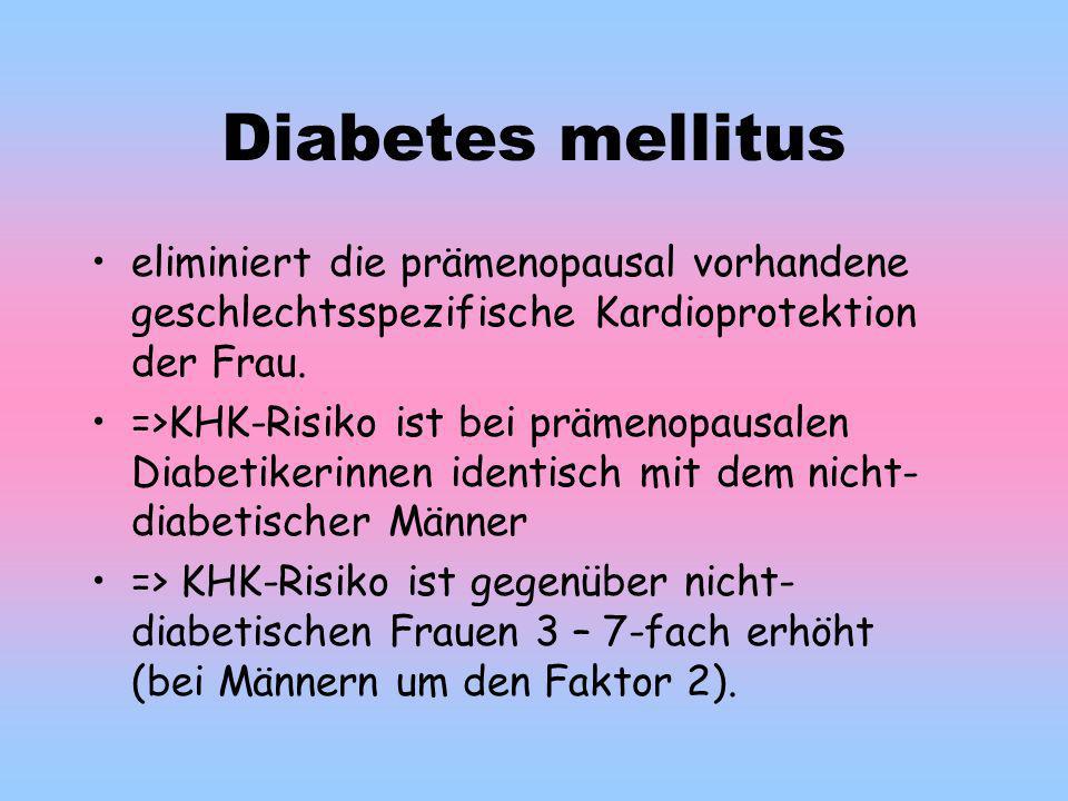 Die Kodierung in iwanowo vom Alkoholismus